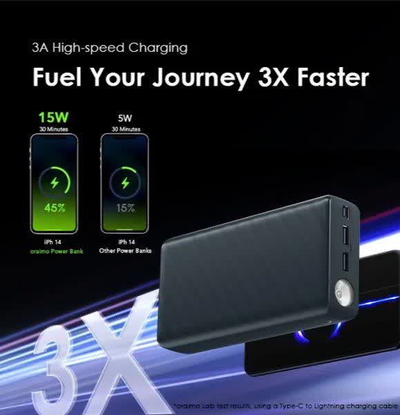پاور بانک 15W اورایمو با ظرفیت 30000mAh مدل Powerbox 300 lit