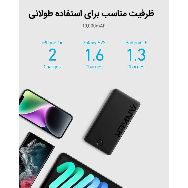 پاوربانک انکر مدل Anker Power Bank Portable Charger 10K _A1334