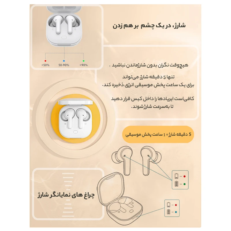 هندزفری بلوتوثی کیو سی وای مدل T13 TWS