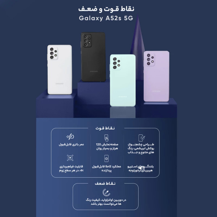 گوشی موبایل سامسونگ مدل Galaxy A52s 5G SM-A528B/DS دو سیمکارت ظرفیت 256 گیگابایت و رم 8 گیگابایت استوک / در حد نو