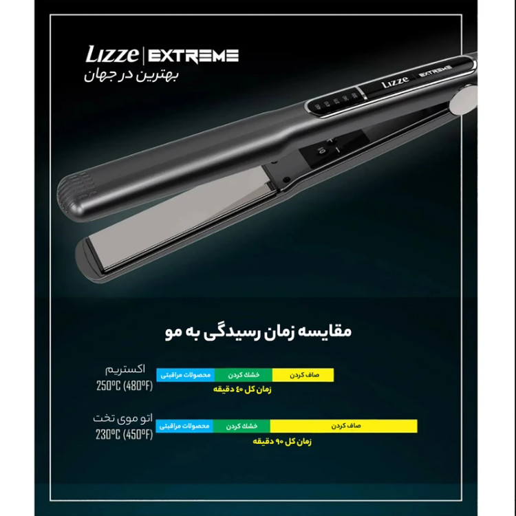 اتو مو اصل Lizze Extreme Titanium 250 – اتوی تیتانیومی حرفهای با دمای تا 250°C