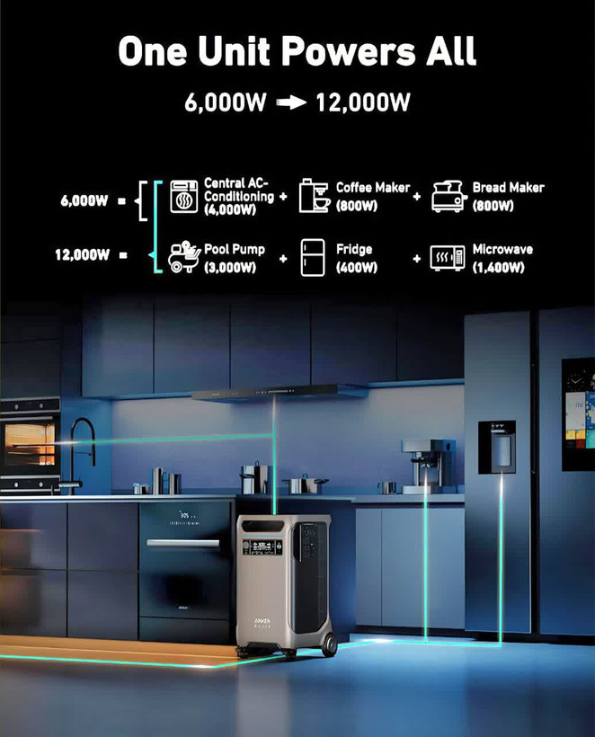 نیروگاه همراه انکر Anker SOLIX F3800 PLUS Portable Power Station 3840 Wh مدل A1790