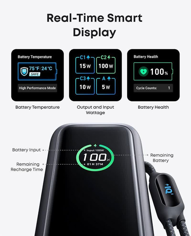 پاوربانک انکر 25000 میلی آمپر 165 وات Anker Zolo PowerBank 25K 165W Built-In USB-C مدل A1695